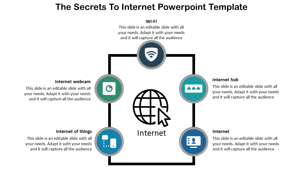 Free - Informative Internet PowerPoint Template For Presentation